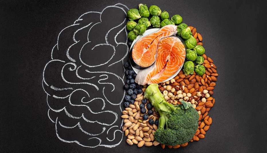 https://www.aarp.org/health/healthy-living/info-2023/what-is-the-mind-diet-brain-health.html